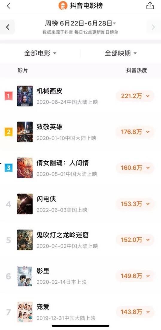 怎么爆料抖音热榜视频呢,揭秘抖音热榜视频爆料技巧